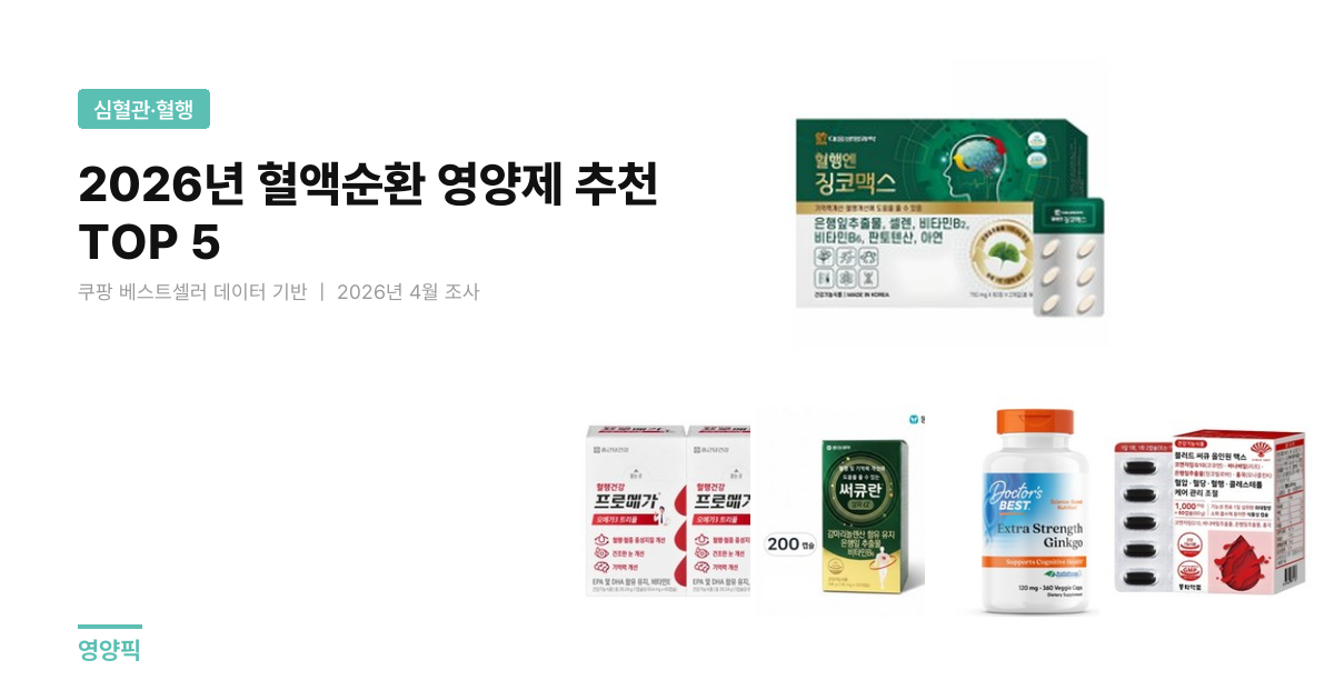 혈액순환 영양제 추천 TOP 5 — 은행잎·오메가3·복합제 가격·성분 비교 (2026)