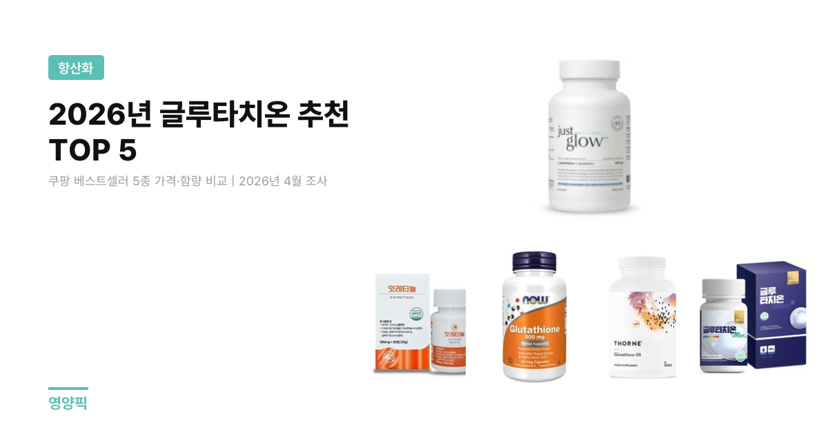 글루타치온 추천 TOP 5 — 1정당 가격·흡수 기술 비교 (2026년)